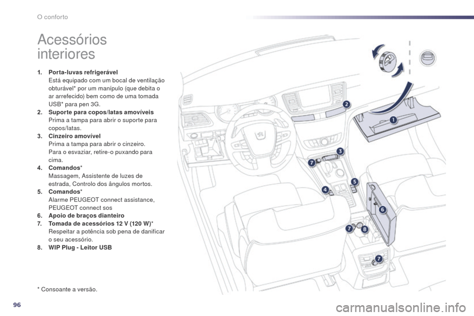 Peugeot 508 RXH 2014  Manual do proprietário (in Portuguese) 96
508rXH_pt_Chap03_confort_ed01-2014
acessórios 
interiores
1. Porta-luvas refrigerável   E
stá equipado com um bocal de ventilação 
obturável* por um manípulo (que debita o 
ar arrefecido) be