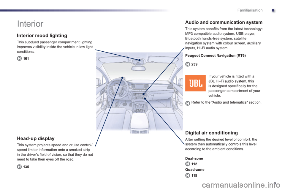 Peugeot 508 RXH 2013  Owners Manual .
9
Familiarisation
  Interior  
 
 Interior mood lighting
 This subdued passenger compar tment lighting 
improves visibility inside the vehicle in low light conditions.
 
 
Head-up display
 
This sys