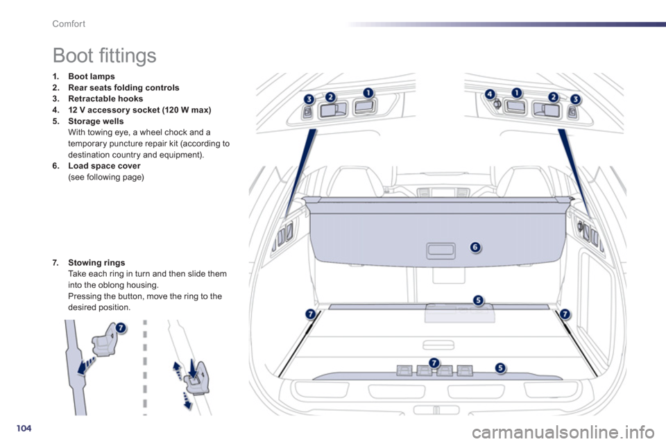 Peugeot 508 RXH 2013  Owners Manual 104
Comfort
   
 
 
 
 
 
 
 
 
 
 
 
 
 
 
 
 
Boot ﬁ ttings 
1.Boot lamps2.Rear seats folding controls3.Retractable hooks
4.12 V accessory socket (120 W max)5.StoragewellsWith towing eye, a wheel 