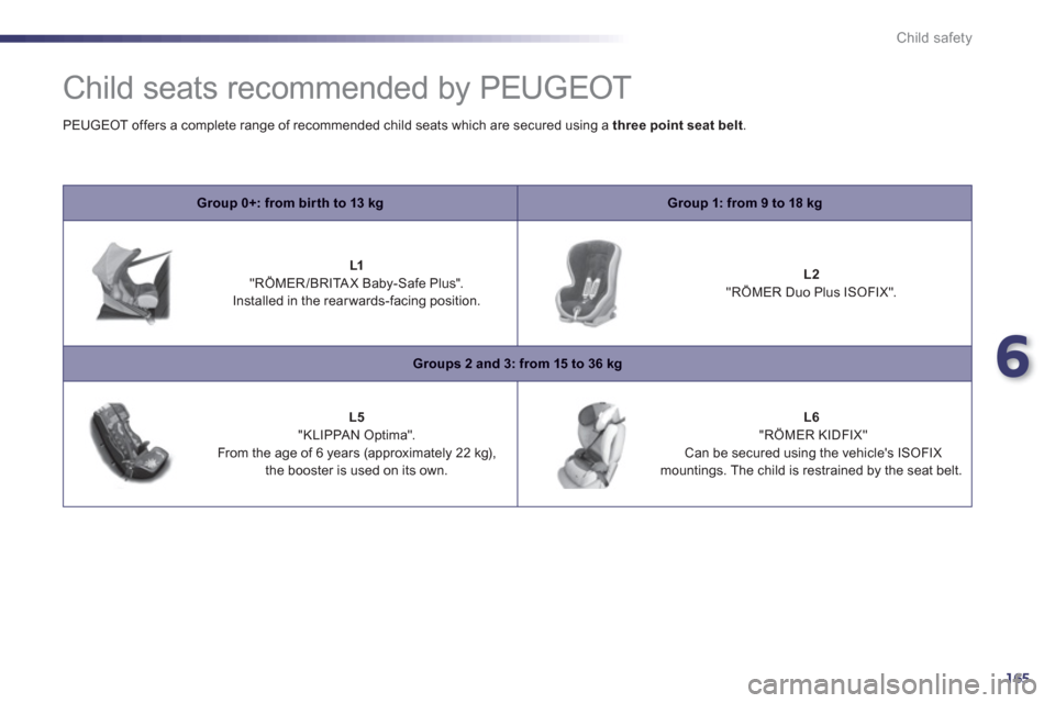 Peugeot 508 RXH 2013 Owners Manual 6
165
Child safety
Child seats recommended by PEUGEOT
Group 0+: from bir th to 13 kgGroup 1: from 9 to 18 kg
L1"RÖMER/BRITAX Baby-Safe Plus".
Installed in the rear wards-facing positi Peugeot 508 RXH 2013 Owners Manual 6
165
Child safety
Child seats recommended by PEUGEOT
Group 0+: from bir th to 13 kgGroup 1: from 9 to 18 kg
L1"RÖMER/BRITAX Baby-Safe Plus".
Installed in the rear wards-facing positi