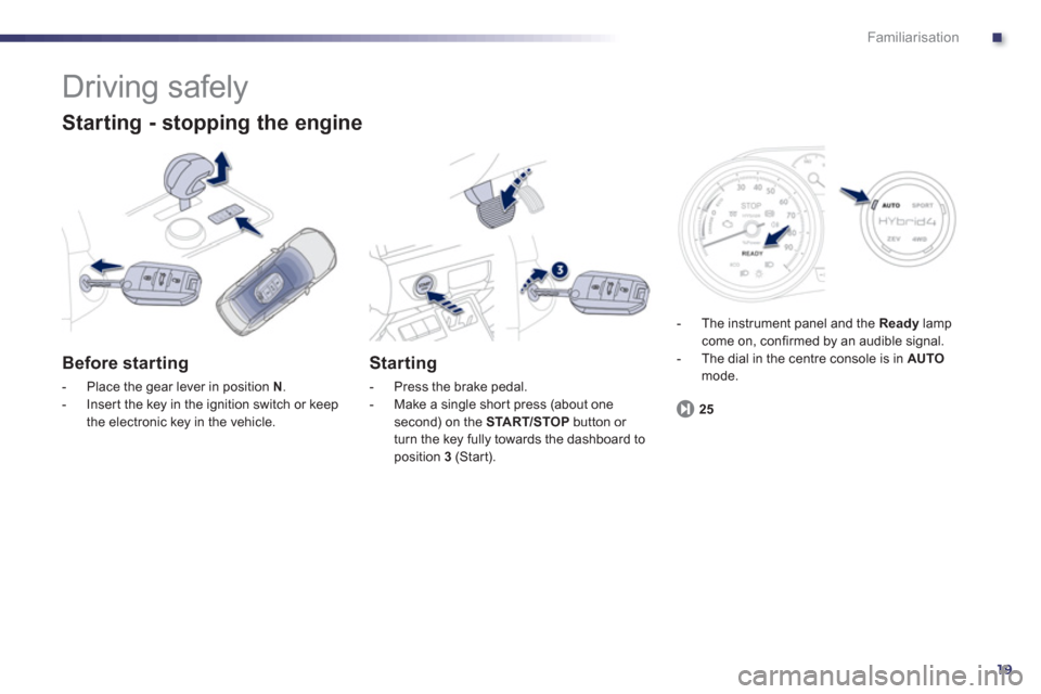 Peugeot 508 RXH 2013  Owners Manual .
19
Familiarisation
  Driving safely 
 
 
Starting - stopping the engine 
 
 
Before starting 
 
 
 
-  Place the gear lever in position N. 
 
-  Inser t the key in the ignition switch or keep
the el
