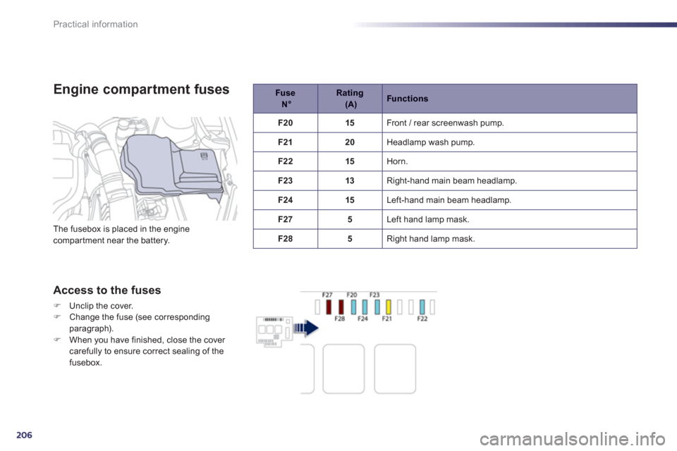 Peugeot 508 RXH 2013  Owners Manual 206
Practical information
Engine compartment fuses
Access to the fuses
�)Unclip the cover. �)Change the fuse (see corresponding paragraph). �)When you have finished, close the cover carefully to ensur