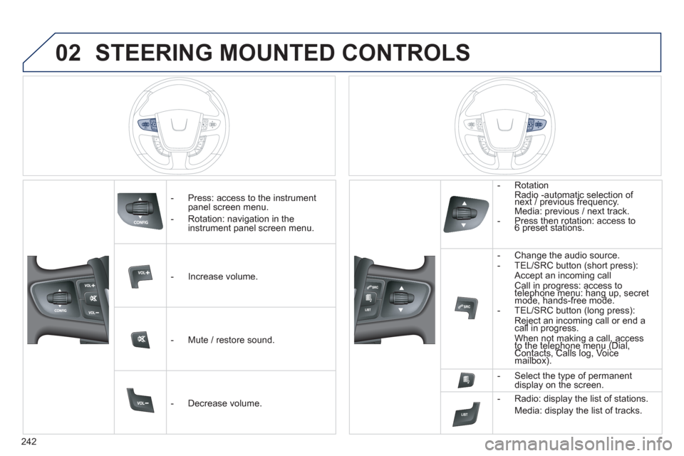 Peugeot 508 RXH 2013 Owners Manual 242
02STEERING MOUNTED CONTROLS
- Press: access to the instrumentpanel screen menu.
-
Rotation: navigation in the instrument panel screen menu.
- In
crease volume.
- Mute Peugeot 508 RXH 2013 Owners Manual 242
02STEERING MOUNTED CONTROLS
- Press: access to the instrumentpanel screen menu.
-
Rotation: navigation in the instrument panel screen menu.
- In
crease volume.
- Mute