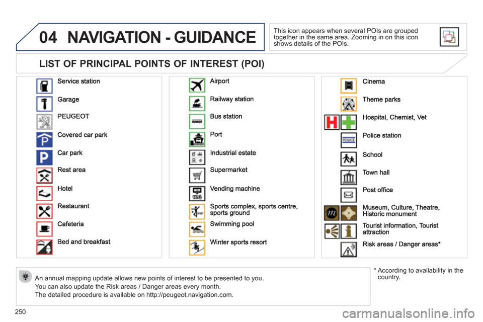 Peugeot 508 RXH 2013  Owners Manual 250
04
   
LIST OF PRINCIPAL POINTS OF INTEREST (POI) 
NAVIGATION - GUIDANCE 
 
This icon appears when several POIs are grouped
together in the same area. Zooming in on this icon shows details of the 