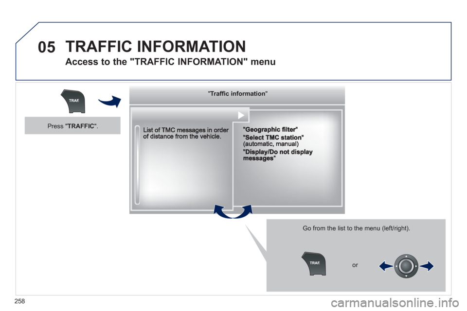 Peugeot 508 RXH 2013  Owners Manual 258
05  TRAFFIC INFORMATION 
 
 
Access to the "TRAFFIC INFORMATION" menu 
 
 Go from the list to the menu (left/right).
 
  """""""ac o at oTrafﬁ c informationTrafﬁc informationTrafﬁc informati