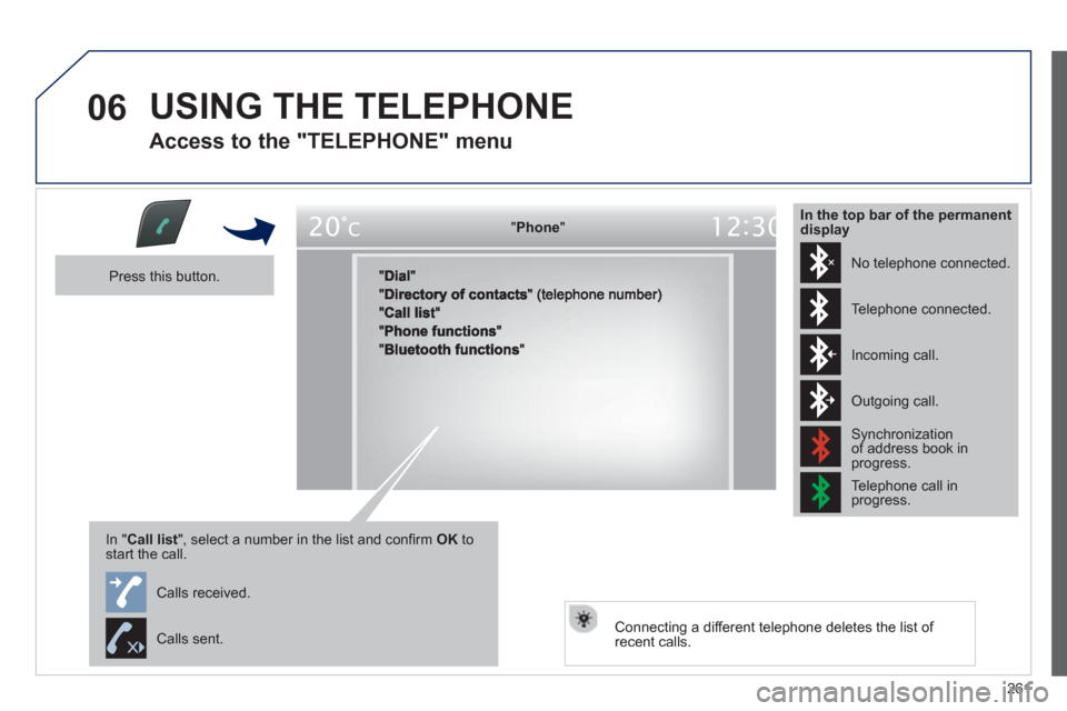 Peugeot 508 RXH 2013  Owners Manual 261
06  USING THE TELEPHONE
 
 
Access to the "TELEPHONE" menu 
"""""""oePhonePhonePhonePhonePhonePhonePhonePhonePhonePhonePhonePhonePhonePhonePhPhPhPh"""""""
 
 Press this button.  
In "Call list 
",