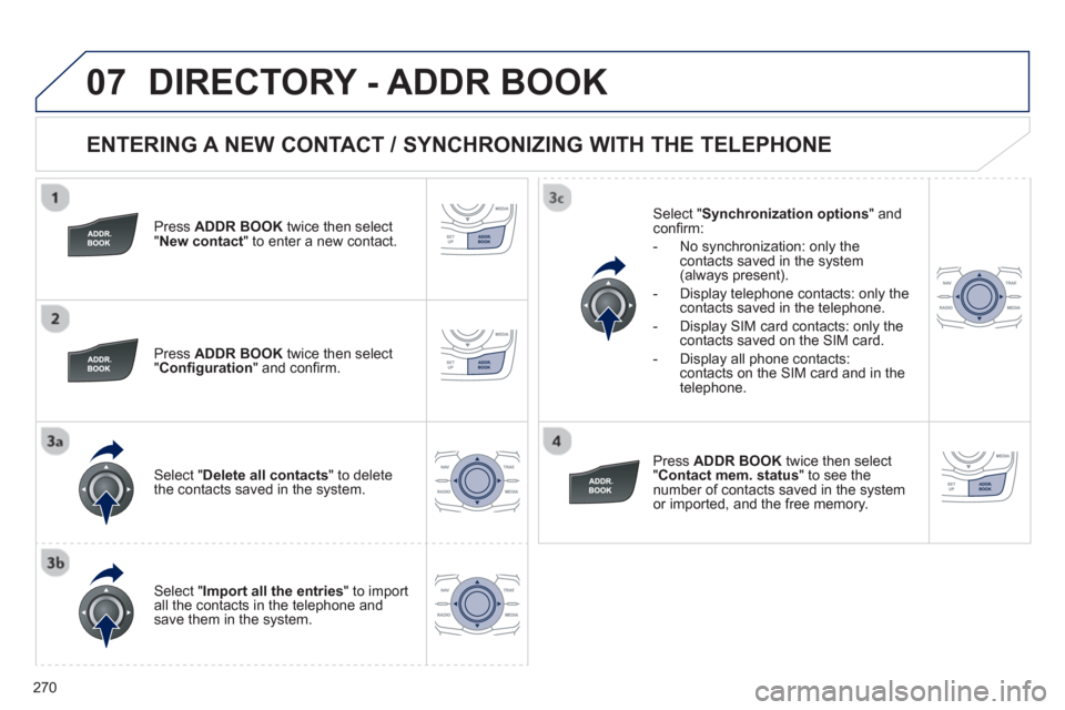 Peugeot 508 RXH 2013  Owners Manual 270
07
   
ENTERING A NEW CONTACT / SYNCHRONIZING WITH THE TELEPHONE 
 
 
Press ADDR BOOKtwice then select "New contact" to enter a new contact.
   
Pr
ess ADDR BOOKtwice then select 
" Conﬁ guratio
