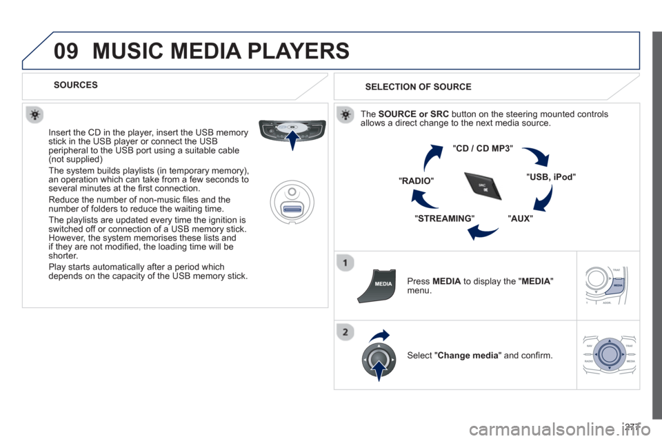 Peugeot 508 RXH 2013  Owners Manual 277
09MUSIC MEDIA PLAYERS 
   
 
SOURCES  
   
Insert the 
CD in the player, insert the USB memorystick in the USB player or connect the USBperipheral to the USB port using a suitable cable (not suppl