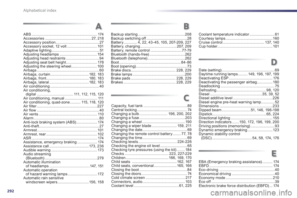 Peugeot 508 RXH 2013  Owners Manual 292
Alphabetical index
ABS ...............................................................174Accessories ............................................27,218Accessory position...........................