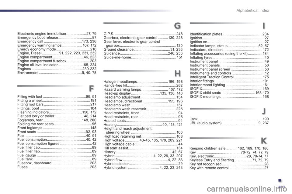 Peugeot 508 RXH 2013  Owners Manual .
293
Alphabetical index
Filling with fuel..........................................89,91Fitting a wheel ...............................................191Fitting roof bars ...........................