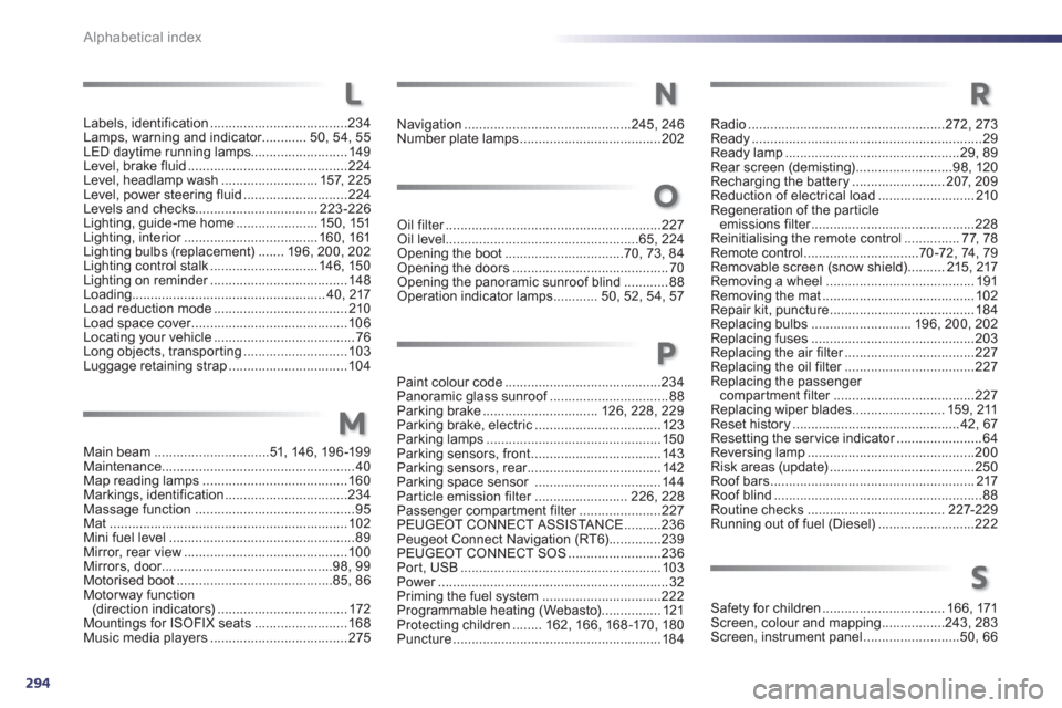 Peugeot 508 RXH 2013  Owners Manual 294
Alphabetical index
Labels, identification.....................................234Lamps, warning and indicator............r50,54, 55LED daytime running lamps..........................149Level, brak