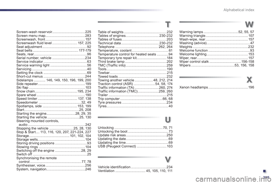 Peugeot 508 RXH 2013  Owners Manual .
295
Alphabetical index
Screen-wash reser voir..................................225Screen menu map.........................................283Screenwash, front .......................................