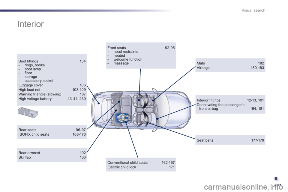 Peugeot 508 RXH 2013  Owners Manual .
297
Visual search
  Interior  
Boot fittings 104 -  rings, hooks-  boot lamp-  floor -  storage-  accessory socket  Luggage cover 10 6High load net  108 -109 Warning triangle (stowing) 107High volta