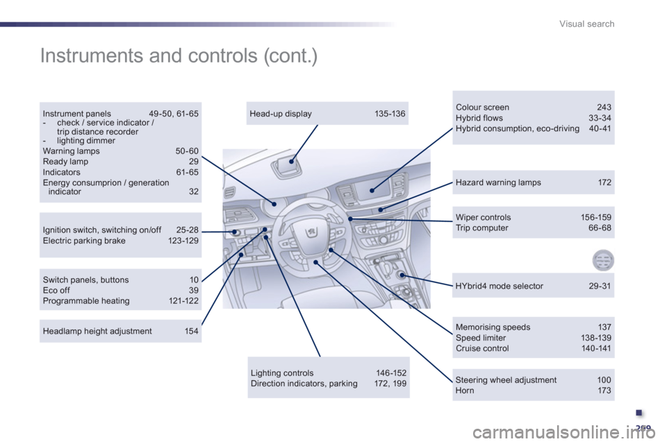 Peugeot 508 RXH 2013  Owners Manual .
299
Visual search
Hazard warning lamps 172   
Ignition switch, switching on/off  25-28Electric parking brake  123 -129
Instrument panels  49-50, 61-65 -  check / ser vice indicator / trip distance r