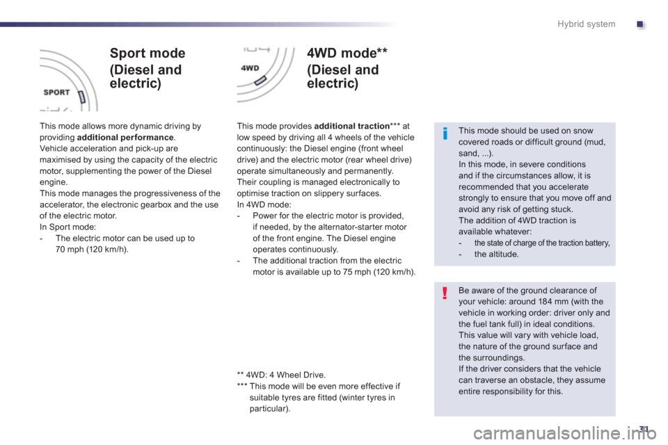 Peugeot 508 RXH 2013  Owners Manual .
31
Hybrid system
   
Sport mode
(Diesel and 
electric) 
 
 This mode allows more dynamic driving byproviding additional performance. Vehicle acceleration and pick-up aremaximised by using the capaci