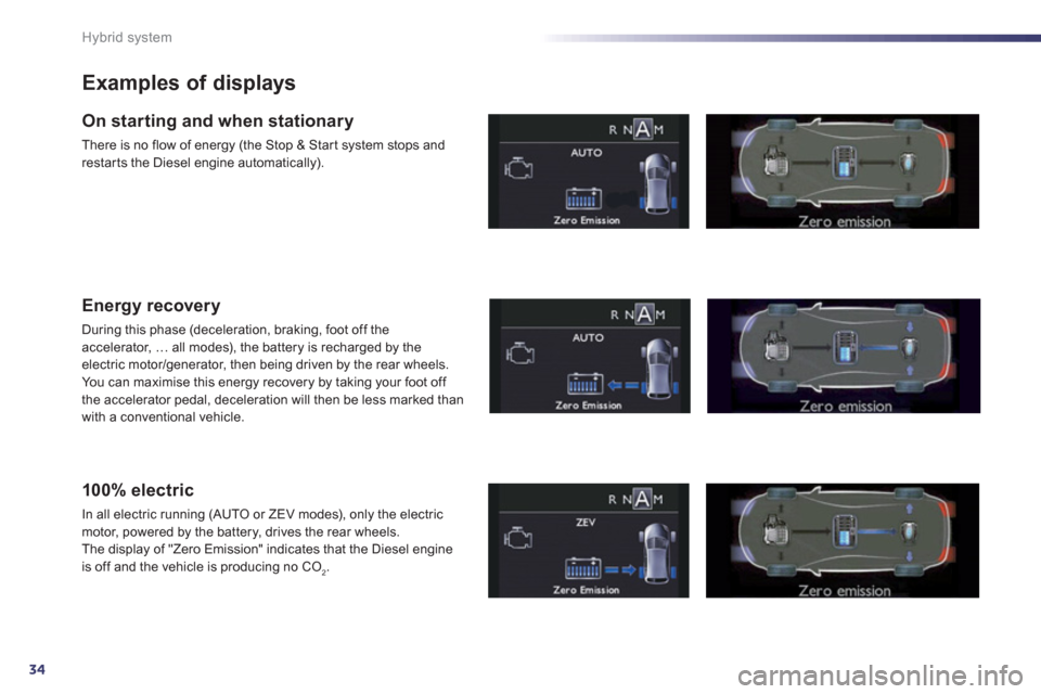 Peugeot 508 RXH 2013 Owners Guide 34
Hybrid system
Examples of displays
On starting and when stationary
There is no flow of energy (the Stop & Star t system stops and restar ts the Diesel engine automatically).
Energy recovery
During Peugeot 508 RXH 2013 Owners Guide 34
Hybrid system
Examples of displays
On starting and when stationary
There is no flow of energy (the Stop & Star t system stops and restar ts the Diesel engine automatically).
Energy recovery
During