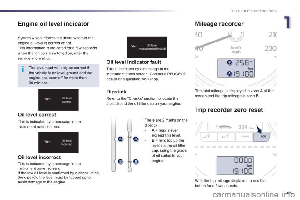 Peugeot 508 RXH 2013  Owners Manual 1
65
Instruments and controls
Engine oil level indicator 
   
Oil level incorrect
 
This is indicated by a message in the
instrument panel screen. 
  If the low oil level is confirmed b
y a check usin
