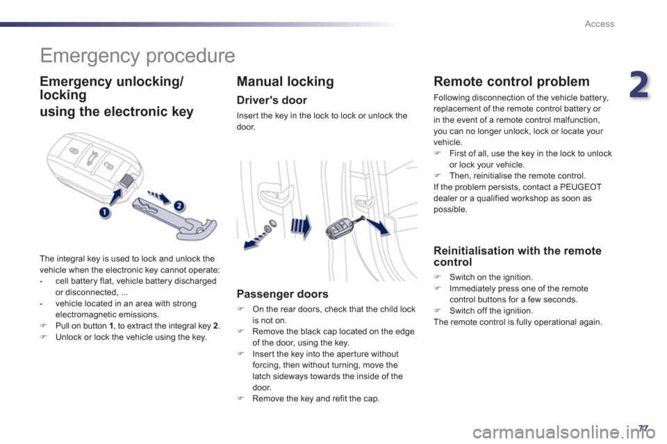 Peugeot 508 RXH 2013 Manual PDF 2
77
Access
   
 
 
 
 
Emergency procedure 
 
 
Emergency unlocking/
locking 
 
using the electronic key
 
The integral key is used to lock and unlock the 
vehicle when the electronic key cannot oper