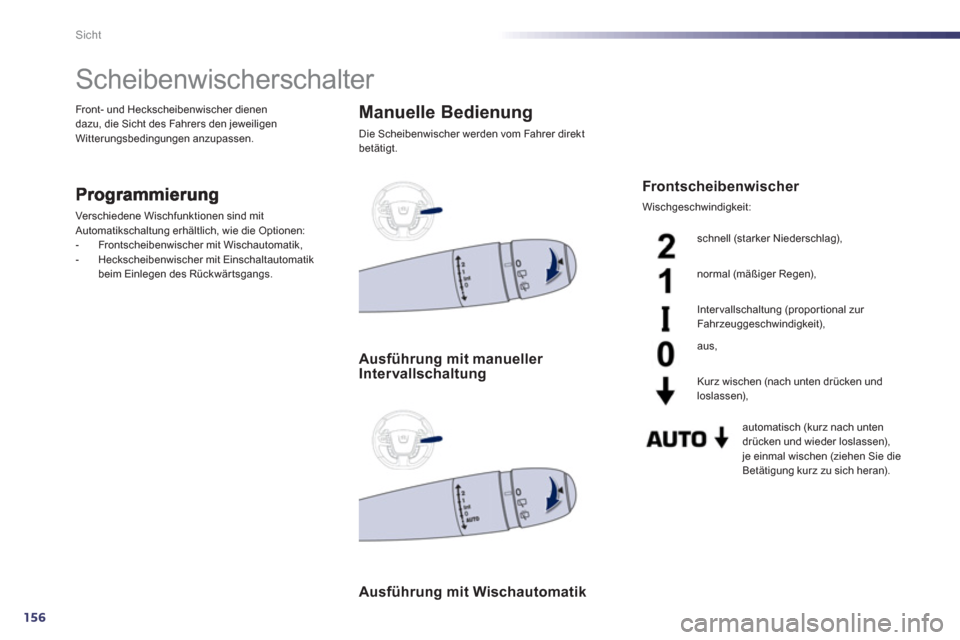 Peugeot 508 RXH 2013  Betriebsanleitung (in German) 156
Sicht
   
 
 
 
 
 
 
 
Scheibenwischerschalter 
Verschiedene Wischfunktionen sind mit Automatikschaltung erhältlich, wie die Optionen: 
-  Frontscheibenwischer mit Wischautomatik,
-  H
eckscheib