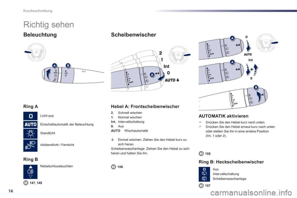 Peugeot 508 RXH 2013  Betriebsanleitung (in German) 16
Kurzbeschreibung
  Richtig sehen 
Beleuchtung 
Ring A
Rin
g B
   
Scheibenwischer 
147, 148
 
 
Hebel A: Frontscheibenwischer 
2.Schnell wischen 1.Normal wischen Int. 
 Intervallschaltung0. 
 Aus 
