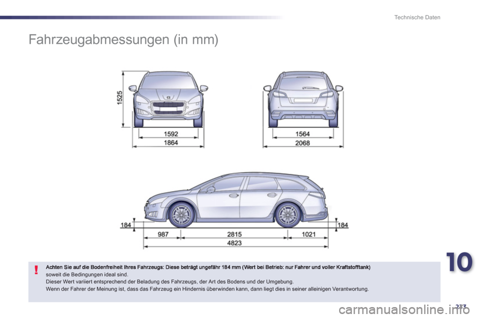Peugeot 508 RXH 2013 Betriebsanleitung (in German) 10
233
Technische Daten
Fahrzeugabmessungen (in mm)
soweit die Bedingungen ideal sind.
Dieser Wer t variier t entsprechend der Beladung des Fahrzeugs, der Ar t des Bodens und der Umgebun Peugeot 508 RXH 2013 Betriebsanleitung (in German) 10
233
Technische Daten
Fahrzeugabmessungen (in mm)
soweit die Bedingungen ideal sind.
Dieser Wer t variier t entsprechend der Beladung des Fahrzeugs, der Ar t des Bodens und der Umgebun