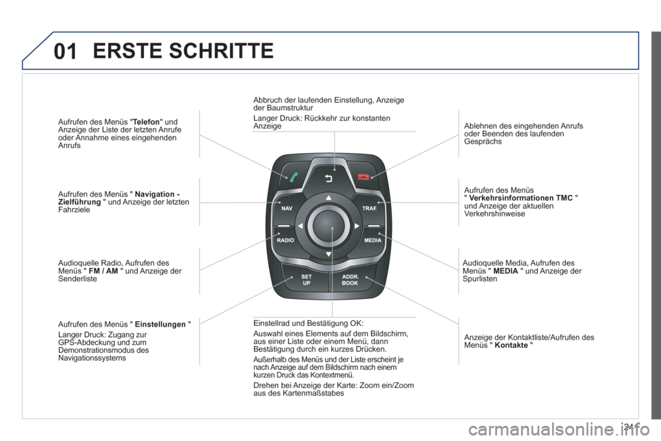 Peugeot 508 RXH 2013  Betriebsanleitung (in German) 241
01
   Aufrufen des Menüs " Telefon" und Anzeige der Liste der letzten Anrufe
oder Annahme eines eingehendenAnrufs   
 
   
Aufrufen des Menüs "  Navigation - 
Zielführung" und Anzeige der letzt