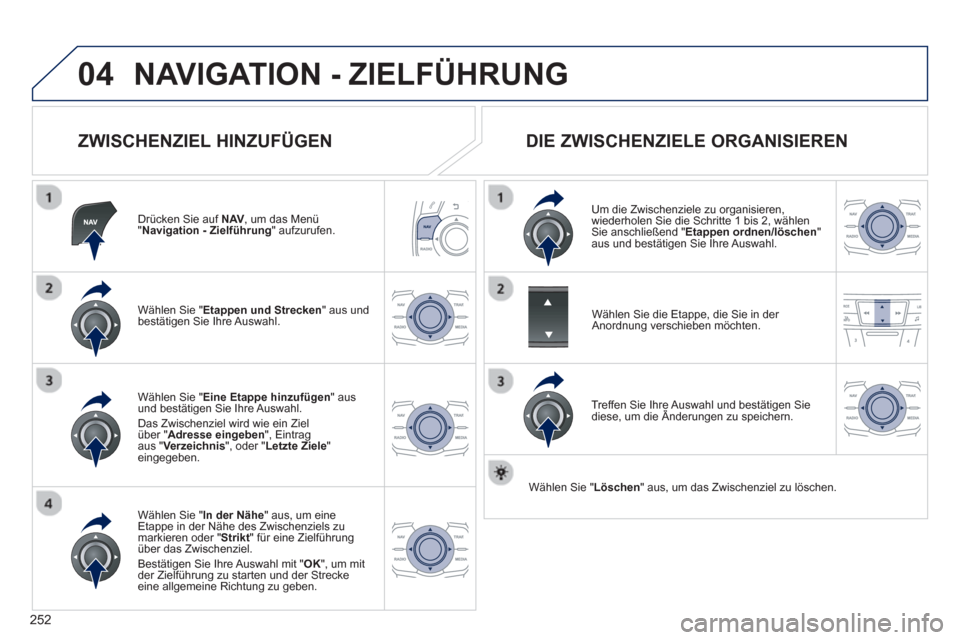 Peugeot 508 RXH 2013 Betriebsanleitung (in German) 252
04NAVIGATION - ZIELFÜHRUNG
ZWISCHENZIEL HINZUFÜGEN
Drücken Sie auf NAV,
um das Menü"
Navigation - Zielführung
" aufzurufen.
W
ählen Sie "Etappen und Strecken" aus und
bestätig Peugeot 508 RXH 2013 Betriebsanleitung (in German) 252
04NAVIGATION - ZIELFÜHRUNG
ZWISCHENZIEL HINZUFÜGEN
Drücken Sie auf NAV,
um das Menü"
Navigation - Zielführung
" aufzurufen.
W
ählen Sie "Etappen und Strecken" aus und
bestätig