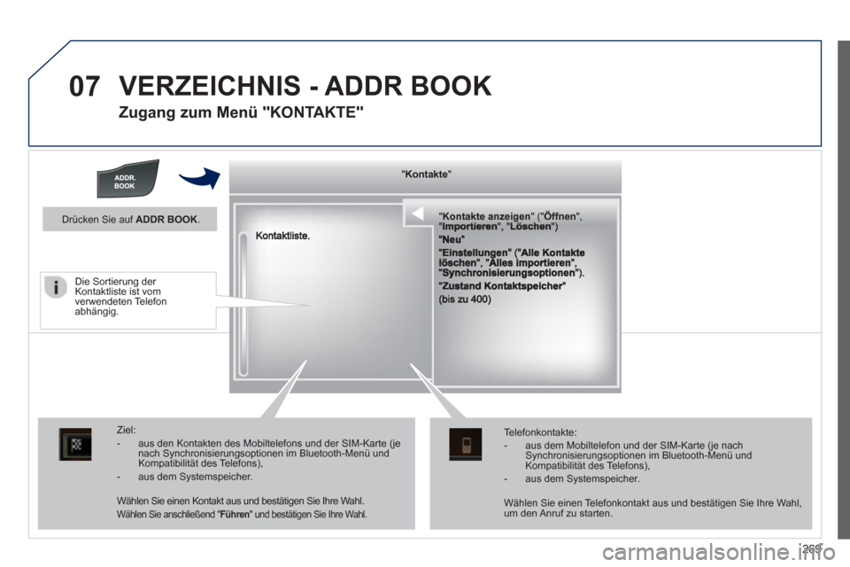 Peugeot 508 RXH 2013 Betriebsanleitung (in German) 269
07 VERZEICHNIS - ADDR BOOK
Zugang zum Menü "KONTAKTE"
"""""""KontakteKontakteKontakteKontakteKontakteKontakteKontakteKontakteKontakteKontakteKontakteKontakteKontakteKtktKtktKtktKk"""""""
""" Peugeot 508 RXH 2013 Betriebsanleitung (in German) 269
07 VERZEICHNIS - ADDR BOOK
Zugang zum Menü "KONTAKTE"
"""""""KontakteKontakteKontakteKontakteKontakteKontakteKontakteKontakteKontakteKontakteKontakteKontakteKontakteKtktKtktKtktKk"""""""
"""