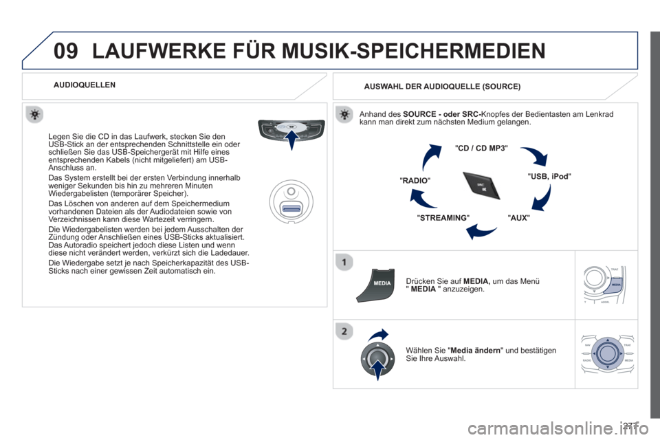 Peugeot 508 RXH 2013 Betriebsanleitung (in German) 277
09LAUFWERKE FÜR MUSIK-SPEICHERMEDIEN
AUDIOQUELLEN
Le
gen Sie die CD in das Laufwerk, stecken Sie denUSB-Stick an der entsprechenden Schnittstelle ein oder
schließen Sie das USB-Speich Peugeot 508 RXH 2013 Betriebsanleitung (in German) 277
09LAUFWERKE FÜR MUSIK-SPEICHERMEDIEN
AUDIOQUELLEN
Le
gen Sie die CD in das Laufwerk, stecken Sie denUSB-Stick an der entsprechenden Schnittstelle ein oder
schließen Sie das USB-Speich