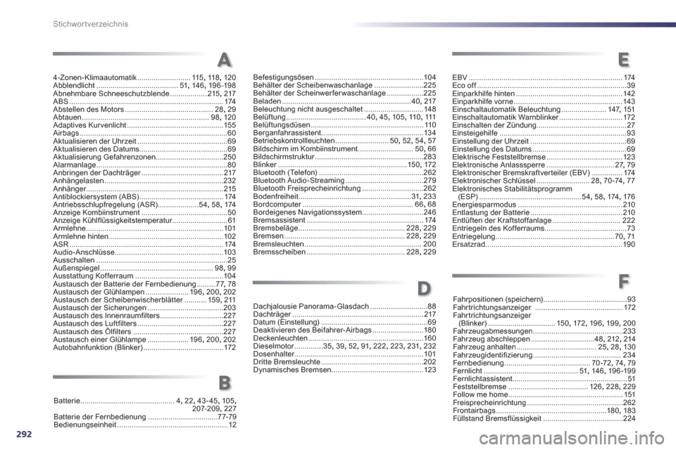 Peugeot 508 RXH 2013  Betriebsanleitung (in German) 292
Stichwortverzeichnis
4-Zonen-Klimaautomatik ..........................115, 118, 120Abblendlicht ........................................51, 146, 196-198Abnehmbare Schneeschutzblende...............
