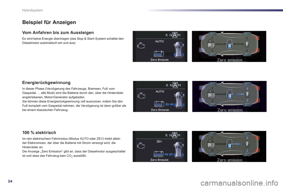 Peugeot 508 RXH 2013  Betriebsanleitung (in German) 34
Hybridsystem
Beispiel für Anzeigen
Vom Anfahren bis zum Aussteigen
Es wird keine Energie übertragen (das Stop & Star t-System schaltet den 
Dieselmotor automatisch ein und aus).
Energierückgewin