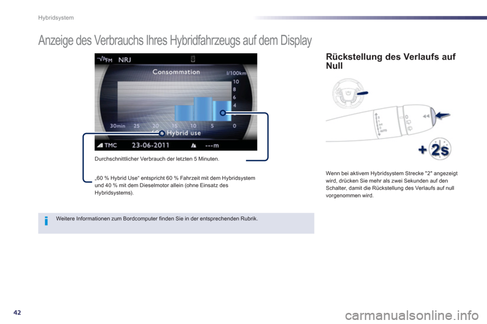 Peugeot 508 RXH 2013  Betriebsanleitung (in German) 42
Hybridsystem
   
 
 
 
 
 
 
 
Anzeige des Verbrauchs Ihres Hybridfahrzeugs auf dem Display 
Durchschnittlicher Verbrauch der letzten 5 Minuten.
Rückstellung des Verlaufs auf 
Null
  Wenn bei akti