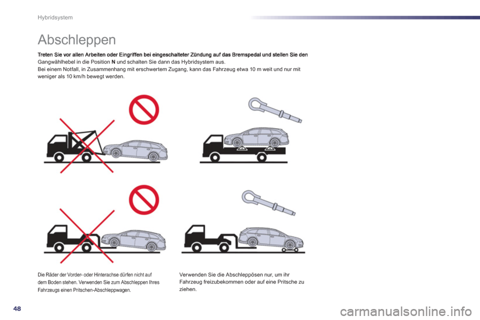 Peugeot 508 RXH 2013  Betriebsanleitung (in German) 48
Hybridsystem
   
 
 
 
 
 
 
 
Abschleppen  
Gangwählhebel in die Position Nund schalten Sie dann das Hybridsystem aus. 
Bei einem Notfall, in Zusammenhang mit erschwer tem Zugang, kann das Fahrze