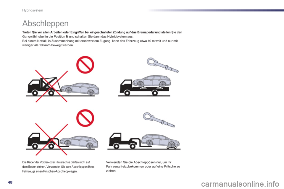 Peugeot 508 RXH 2013 Betriebsanleitung (in German) 48
Hybridsystem
Abschleppen
Gangwählhebel in die Position Nund schalten Sie dann das Hybridsystem aus.
Bei einem Notfall, in Zusammenhang mit erschwer tem Zugang, kann das Fahrze Peugeot 508 RXH 2013 Betriebsanleitung (in German) 48
Hybridsystem
Abschleppen
Gangwählhebel in die Position Nund schalten Sie dann das Hybridsystem aus.
Bei einem Notfall, in Zusammenhang mit erschwer tem Zugang, kann das Fahrze