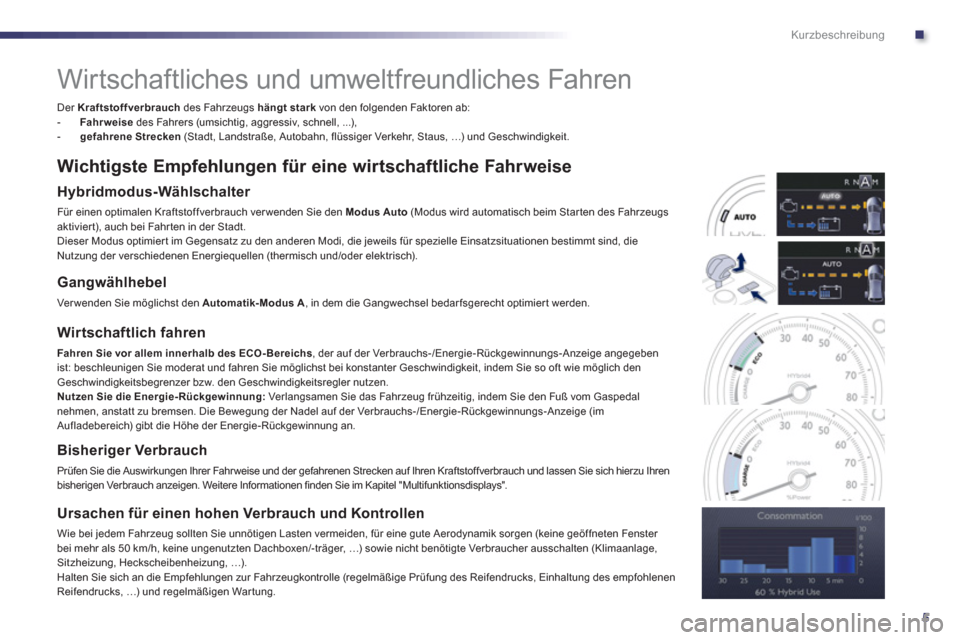 Peugeot 508 RXH 2013  Betriebsanleitung (in German) .
5
Kurzbeschreibung
   
 
 
 
 
Wirtschaftliches und umweltfreundliches Fahren 
 
 Der  Kraftstoffverbrauchdes Fahrzeugs hängt starkvon den folgenden Faktoren ab: 
   
 - 
  Fahrweisedes Fahrers (um