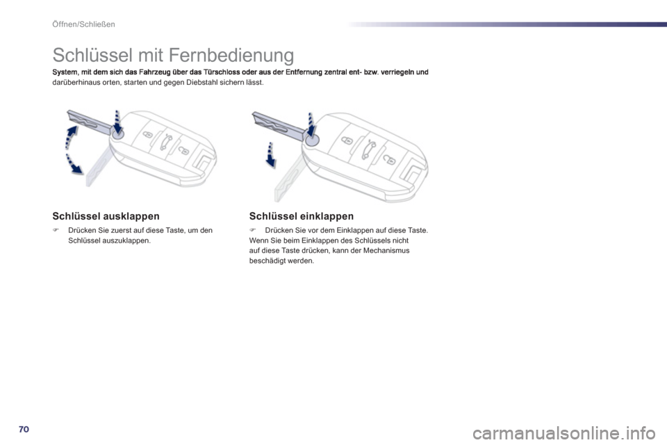Peugeot 508 RXH 2013  Betriebsanleitung (in German) 70
Öffnen/Schließen
darüberhinaus or ten, star ten und gegen Diebstahl sichern lässt.
   
 
 
 
 
 
 
 
 
 
 
 
 
 
 
 
 
 
 
 
Schlüssel mit Fernbedienung  
Schlüssel ausklappen 
�) 
 Drücken 