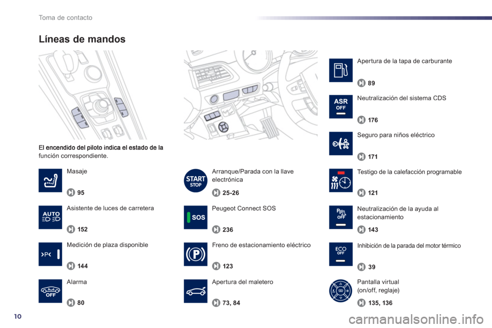 Peugeot 508 RXH 2013  Manual del propietario (in Spanish) 10
To m a  d e  c o n t a c t o
función correspondiente.
Líneas de mandos
Freno de estacionamiento eléctrico
   Aper tura del maletero 
123    
Masa
je 
95
80    
Al
arma
 
 
Seguro para niños el�