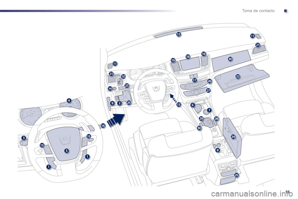Peugeot 508 RXH 2013  Manual del propietario (in Spanish) .
13
To m a  d e  c o n t a c t o 