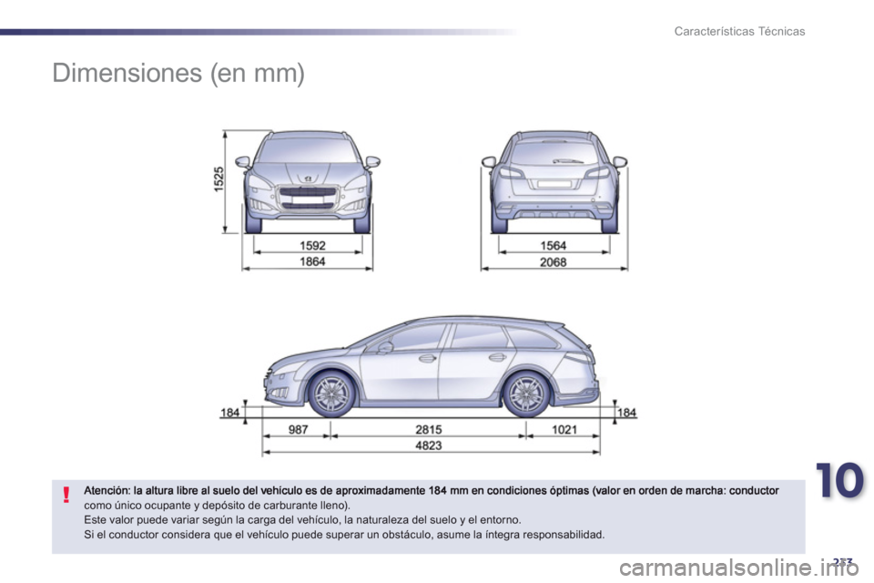 Peugeot 508 RXH 2013 Manual del propietario (in Spanish) 10
233
Características Técnicas
Dimensiones (en mm)
como único ocupante y depósito de carburante lleno).
Este valor puede variar según la carga del vehículo, la naturaleza del sue Peugeot 508 RXH 2013 Manual del propietario (in Spanish) 10
233
Características Técnicas
Dimensiones (en mm)
como único ocupante y depósito de carburante lleno).
Este valor puede variar según la carga del vehículo, la naturaleza del sue