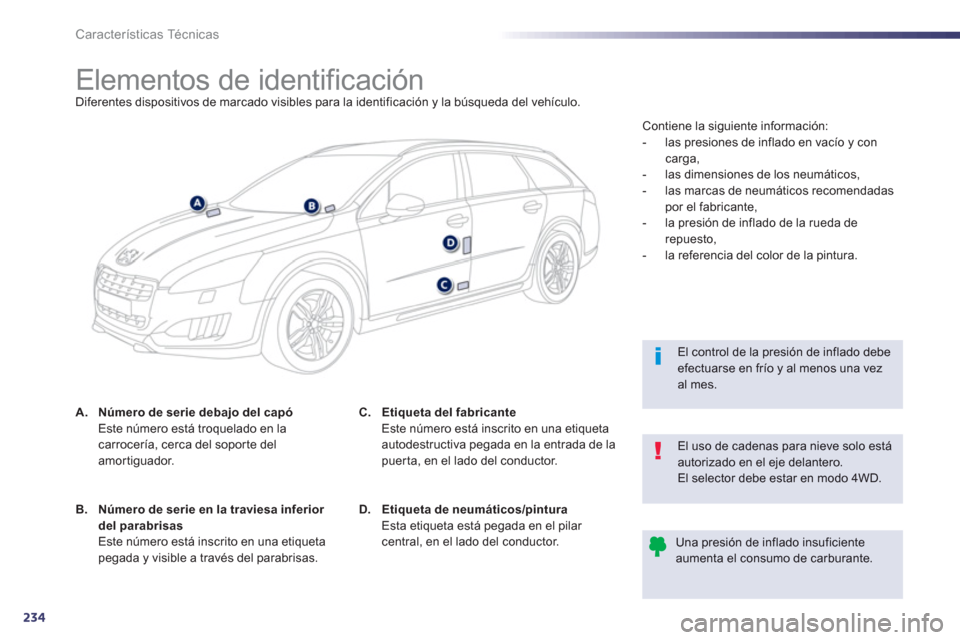 Peugeot 508 RXH 2013 Manual del propietario (in Spanish) 234
Características Técnicas
Elementos de identificación Diferentes dispositivos de marcado visibles para la identificación y la búsqueda del vehí Peugeot 508 RXH 2013 Manual del propietario (in Spanish) 234
Características Técnicas
Elementos de identificación Diferentes dispositivos de marcado visibles para la identificación y la búsqueda del vehí