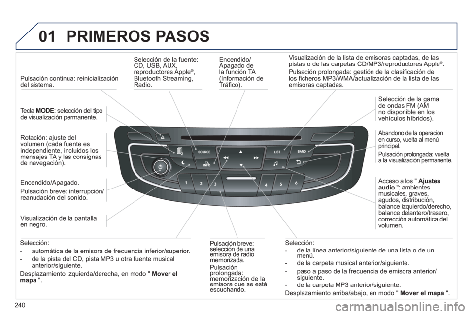 Peugeot 508 RXH 2013 Manual del propietario (in Spanish) 240
01 PRIMEROS PASOS
Encendido/Apagado de
la función TA (Información de
Tráfico).
Visualización de la lista de emisoras captadas, de las
pistas o de las carpetas
CD/MP3/reproductores Peugeot 508 RXH 2013 Manual del propietario (in Spanish) 240
01 PRIMEROS PASOS
Encendido/Apagado de
la función TA (Información de
Tráfico).
Visualización de la lista de emisoras captadas, de las
pistas o de las carpetas
CD/MP3/reproductores