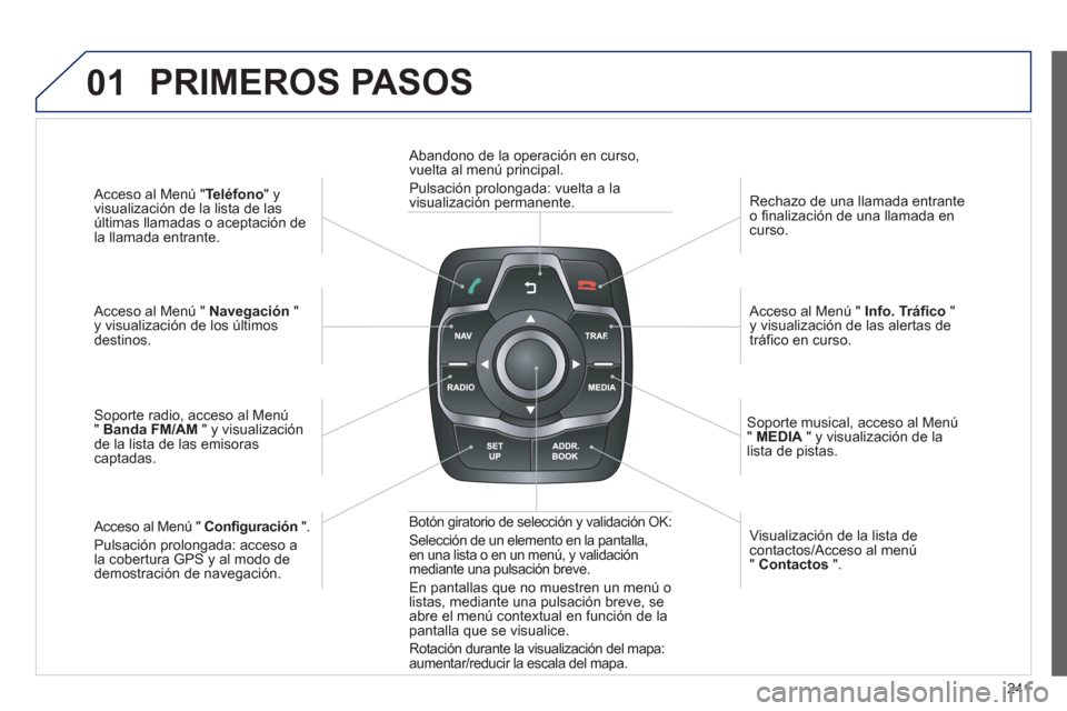 Peugeot 508 RXH 2013 Manual del propietario (in Spanish) 241
01
Acceso al Menú "Teléfono
" y
visualización de la lista de lasúltimas llamadas o aceptación de la llamada entrante.
A
cceso al Menú " Navegación"y visualización de los últimos Peugeot 508 RXH 2013 Manual del propietario (in Spanish) 241
01
Acceso al Menú "Teléfono
" y
visualización de la lista de lasúltimas llamadas o aceptación de la llamada entrante.
A
cceso al Menú " Navegación"y visualización de los últimos