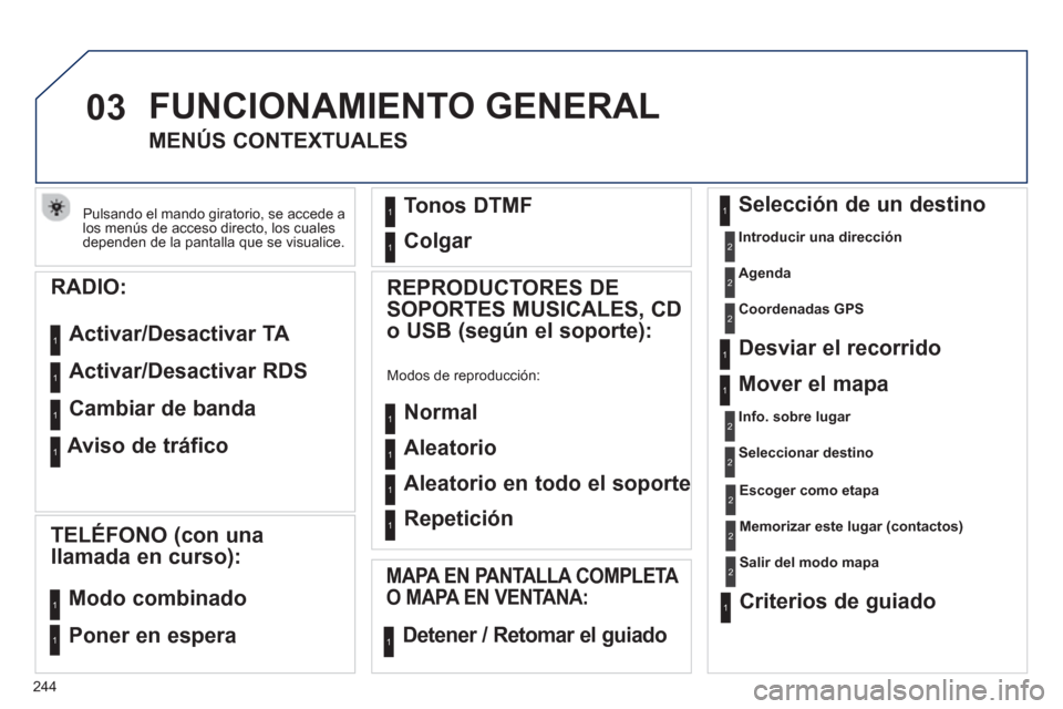 Peugeot 508 RXH 2013 Manual del propietario (in Spanish) 244
03
Pulsando el mando giratorio, se accede a los menús de acceso directo, los cuales dependen de la pantalla que se visualice.
FUNCIONAMIENTO GENERAL
MENÚS CONTEXTUALES
Selecci Peugeot 508 RXH 2013 Manual del propietario (in Spanish) 244
03
Pulsando el mando giratorio, se accede a los menús de acceso directo, los cuales dependen de la pantalla que se visualice.
FUNCIONAMIENTO GENERAL
MENÚS CONTEXTUALES
Selecci