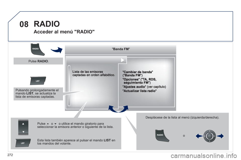 Peugeot 508 RXH 2013 Manual del propietario (in Spanish) 272
08 RADIO
Acceder al menú "RADIO"
""""""""Banda FMBanda FMBanda FMBanda FMBanda FMBanda FMBanda FMBanda FMBanda FMBanda FMBanda FMBanda FMBanda FMBanda FMBdFMBdFMBdFMBdFMBdFM""""" Peugeot 508 RXH 2013 Manual del propietario (in Spanish) 272
08 RADIO
Acceder al menú "RADIO"
""""""""Banda FMBanda FMBanda FMBanda FMBanda FMBanda FMBanda FMBanda FMBanda FMBanda FMBanda FMBanda FMBanda FMBanda FMBdFMBdFMBdFMBdFMBdFM"""""