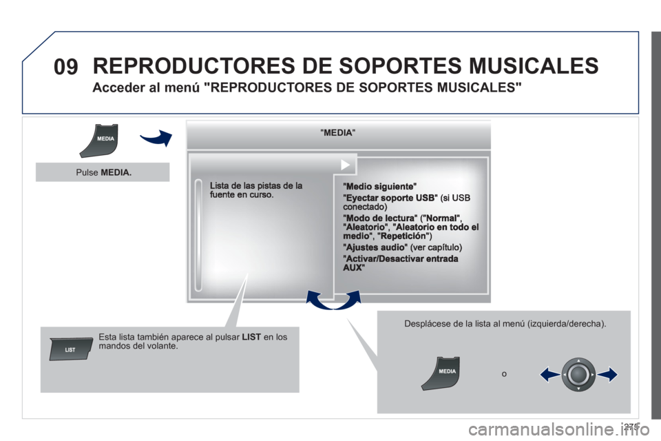 Peugeot 508 RXH 2013  Manual del propietario (in Spanish) 275
09  REPRODUCTORES DE SOPORTES MUSICALES 
 
 
 
 
 
 
 
Acceder al menú "REPRODUCTORES DE SOPORTES MUSICALES" 
""""""""MEDIAMEDIAMEDIAMEDIAMEDIAMEDIAMEDIAMEDIAMEDIAMEDIAMEDIAMEDIAMEDIAMEDIAMEDIAME