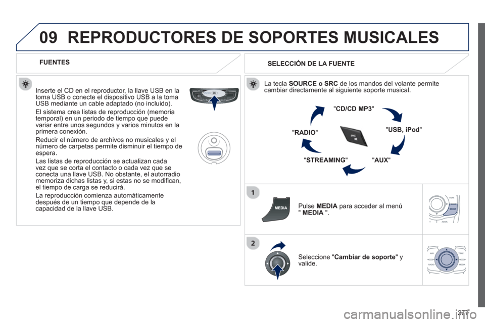 Peugeot 508 RXH 2013  Manual del propietario (in Spanish) 277
09REPRODUCTORES DE SOPORTES MUSICALES 
   
 
FUENTES  
   
Inserte el CD en el reproductor, la llave USB en la
toma U
SB o conecte el dispositivo USB a la toma USB mediante un cable adaptado (no i