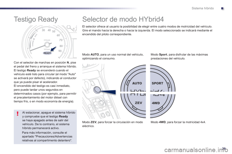 Peugeot 508 RXH 2013 Manual del propietario (in Spanish) .
29
Sistema híbrido
Testigo Ready
Con el selector de marchas en posición N
, piseel pedal del freno y arranque el sistema híbrido.
El testigo Ready
se ence Peugeot 508 RXH 2013 Manual del propietario (in Spanish) .
29
Sistema híbrido
Testigo Ready
Con el selector de marchas en posición N
, piseel pedal del freno y arranque el sistema híbrido.
El testigo Ready
se ence