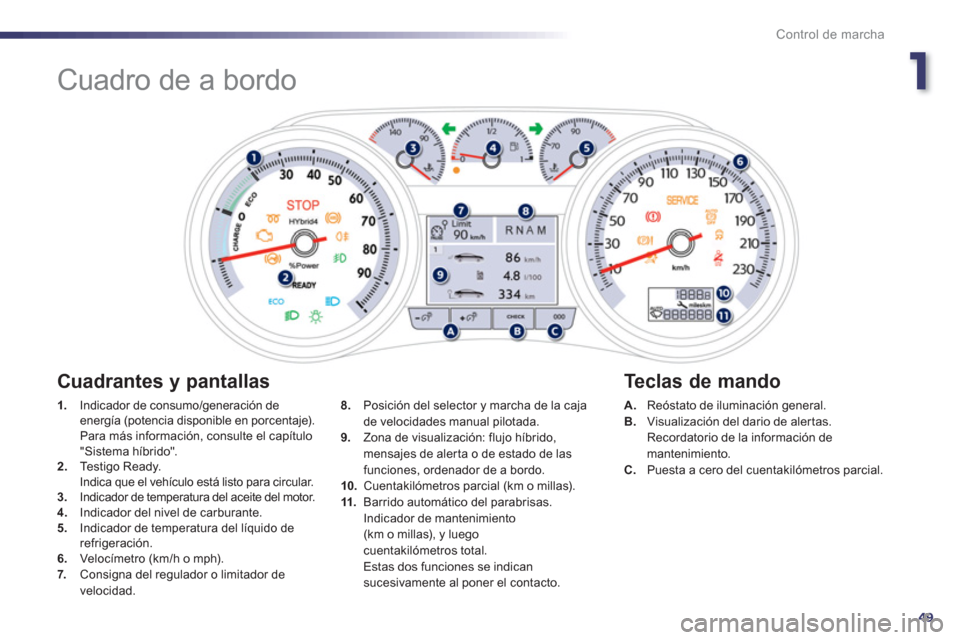 Peugeot 508 RXH 2013  Manual del propietario (in Spanish) 1
49
Control de marcha
   
 
 
 
 
 
Cuadro de a bordo 
1. 
  Indicador de consumo/generación de energía (potencia disponible en porcentaje).  
  Para más información, consulte el capítulo 
"Sist