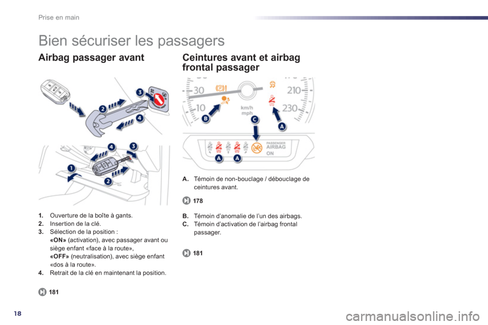 Peugeot 508 RXH 2013  Manuel du propriétaire (in French) 18
Prise en main
  Bien sécuriser les passagers 
1. 
 Ouver ture de la boîte à gants. 2. 
 Insertion de la clé.3.Sélection de la position :«ON»(activation), avec passager avant ou 
siège enfan