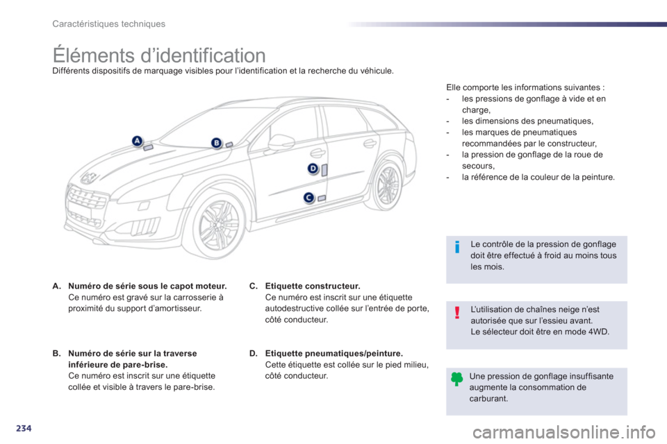Peugeot 508 RXH 2013 Manuel du propriétaire (in French) 234
Caractéristiques techniques
Éléments d’identification Différents dispositifs de marquage visibles pour l’identification et la recherche du v Peugeot 508 RXH 2013 Manuel du propriétaire (in French) 234
Caractéristiques techniques
Éléments d’identification Différents dispositifs de marquage visibles pour l’identification et la recherche du v